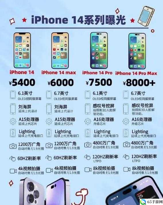 揭秘Iphone14欧美日韩版本：震撼来袭