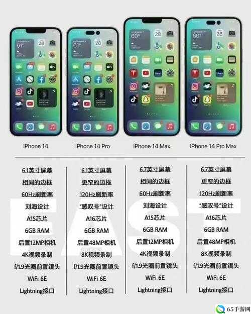 IPHONE14欧美日韩版本差异大揭秘