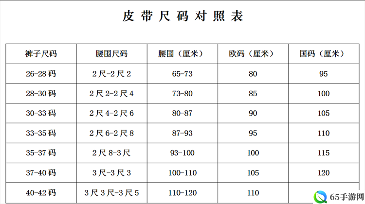 欧洲 XXW 大尺码：时尚不止于尺寸