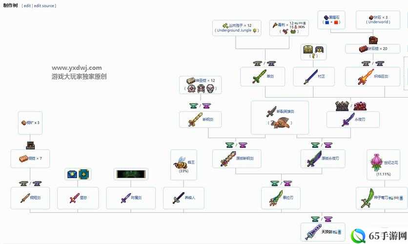 泰拉瑞亚天顶剑怎么做 天顶剑合成方法攻略