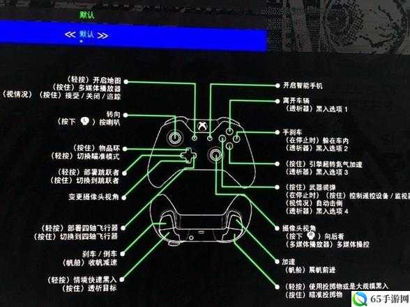 狂怒2手柄键位介绍 控制器按键一览