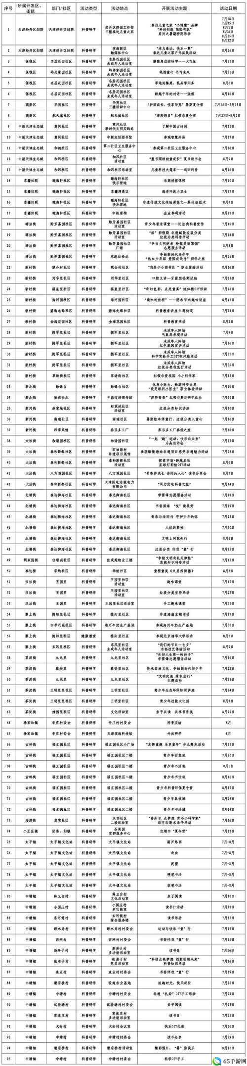 日韩卡卡卡乱码新区：神秘数字揭秘，疯狂福利等你来，新区火爆开启