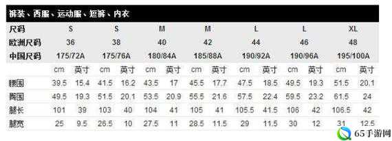 欧亚尺码专线欧洲 B1B1 的尺码指南：探索时尚界的神秘密码