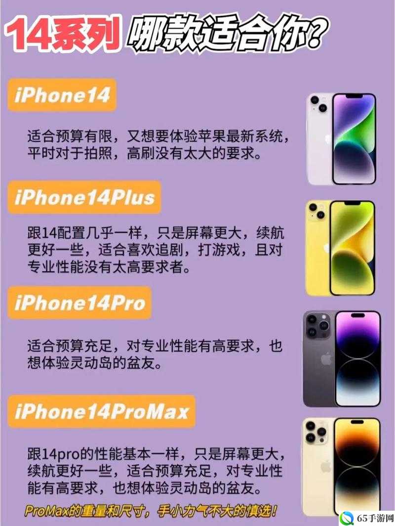 iPhone14 各版本有何区别：探索苹果手机的版本之谜