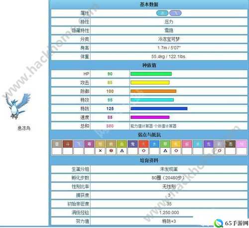 精灵宝可梦GO急冻鸟怎么样 急冻鸟技能属性解析攻略