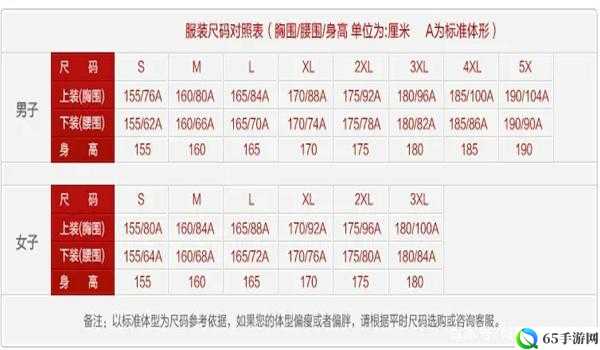 日本 ll 码相当于 xl 码：日本服装尺码与国际标准的差异