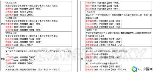 侠客风云传轻松打豹房技巧攻略 怎么轻松打豹房