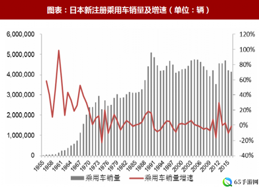 日本三线与韩国三线品牌对比分析