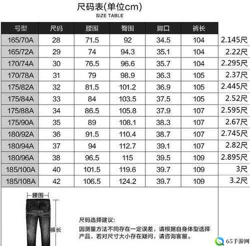 亚洲尺码欧洲尺码有哪些品牌好之推荐