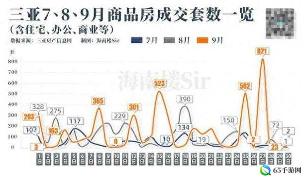 日本一大道一线二线三线房价走势：未来涨跌扑朔迷离引关注