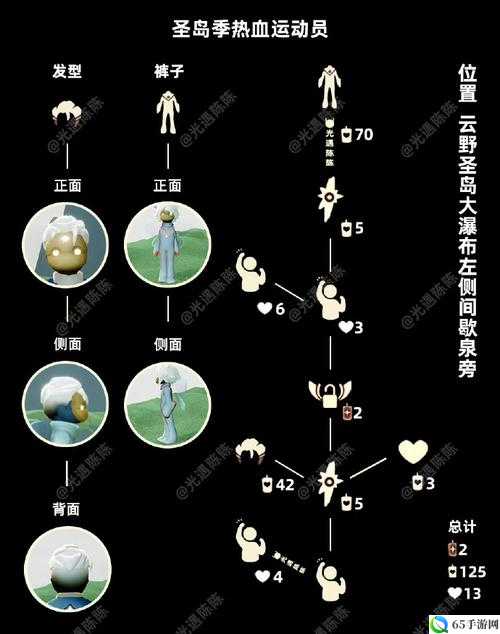 光遇圣岛季怎么卡进去 云野新图风墙突破技巧