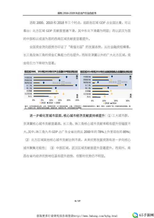 亚洲无线一线二线三线区别：深度解析与未来展望