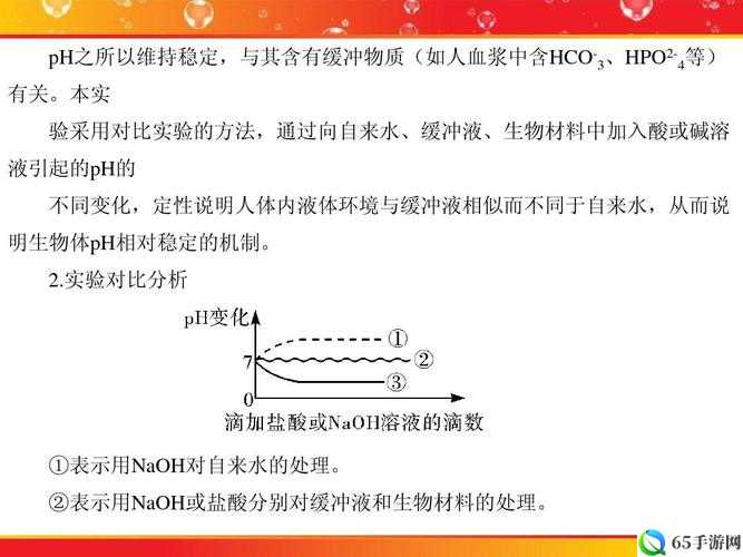 优质液体收集系统 pH：确保收集质量的关键因素