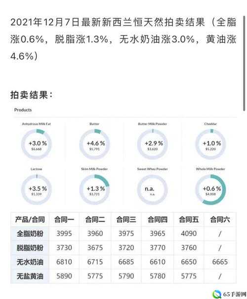 久产久精国九产品：高品质的选择