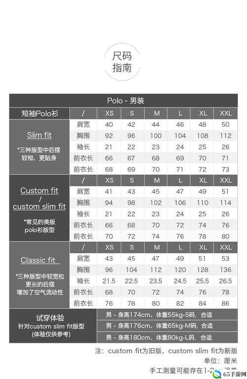 欧洲尺码日本尺码专线中老年新标准发布及相关内容