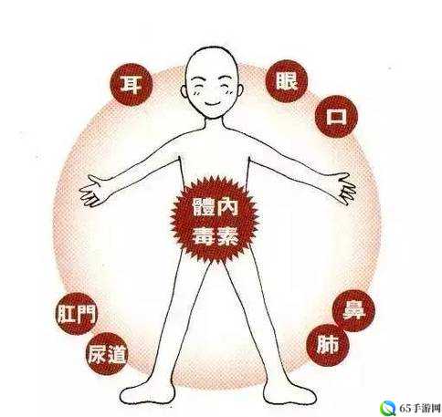 老中医李雪妮：排阴毒，真能治病还是骗局？