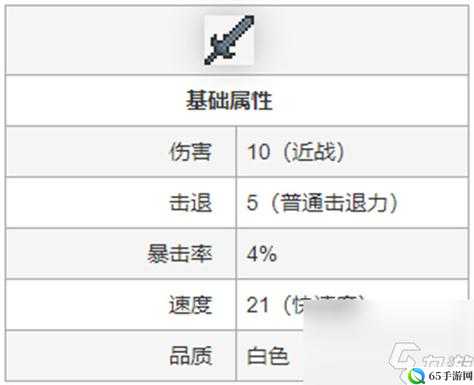 泰拉瑞亚阴影木剑合成方法 泰拉瑞亚阴影木剑属性介绍