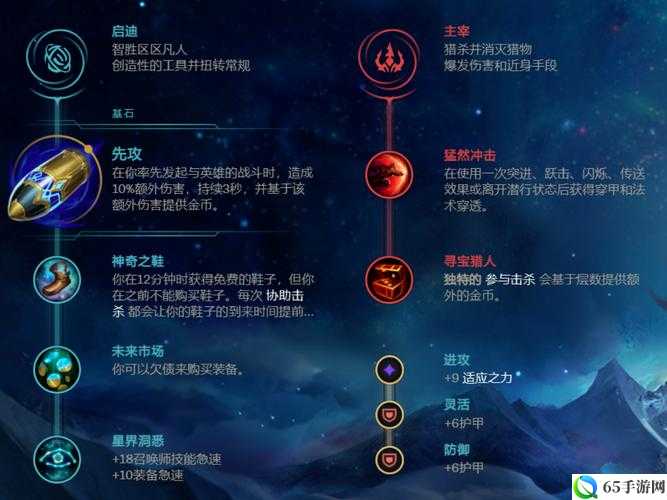 LOL塞拉斯天赋加点 解脱者塞拉斯符文搭配推荐