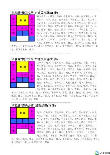 三国梗传败走华容道图文攻略