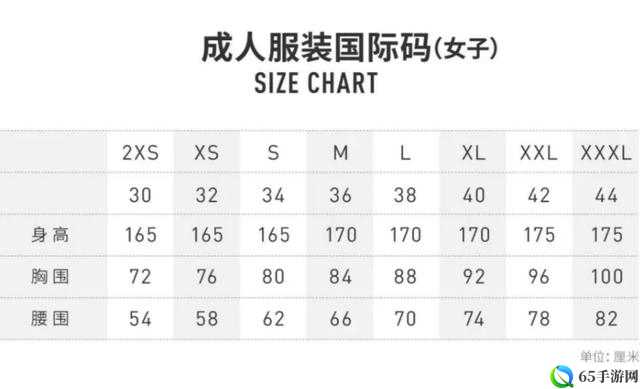 亚码L跟欧码L区别在哪：全面解析