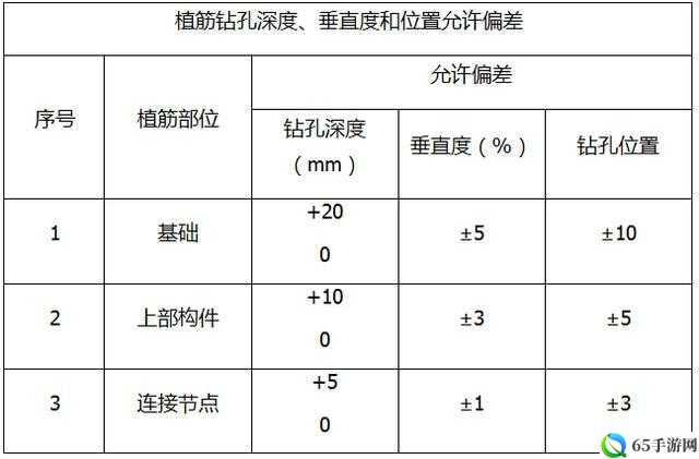 XXXXXL18waswas 解析：深度探讨其含义