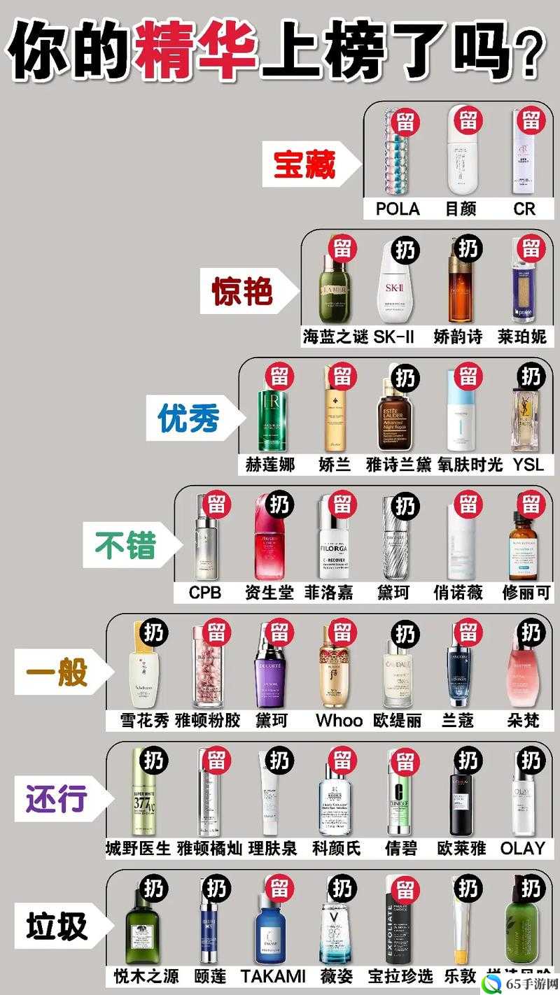 一区二区三区国产精华液的区别：深度解析