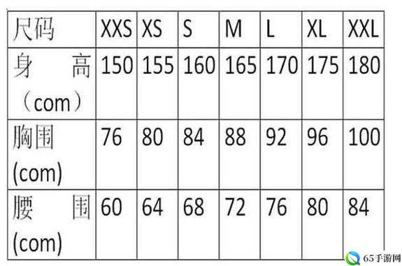 欧亚专线S码和W码入口一样吗：究竟如何