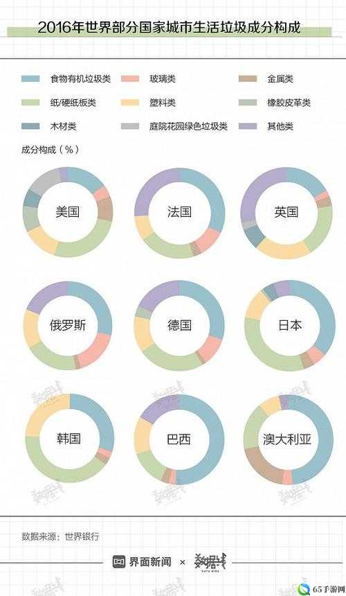 日本一线和三线的生活成本对比：差异与原因