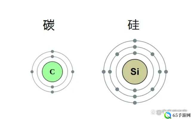 亚洲一曲二曲的区别在哪里？