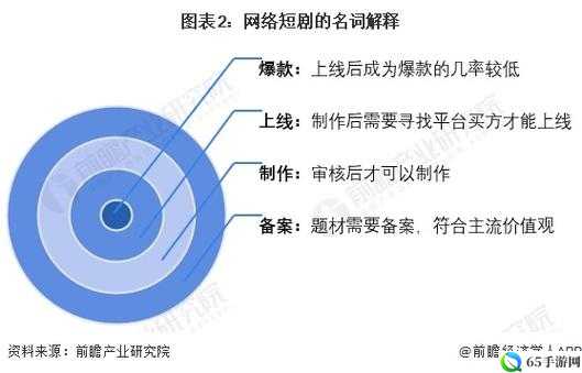 㖭女生的小兔兔的过程即将面临倒闭：市场竞争激烈，如何突出重围？