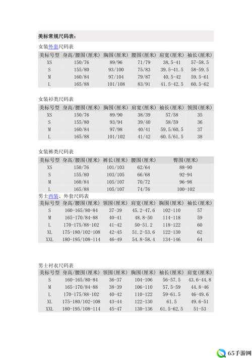 国产尺码与欧洲尺码表 CCTV：一文读懂服装尺码差异