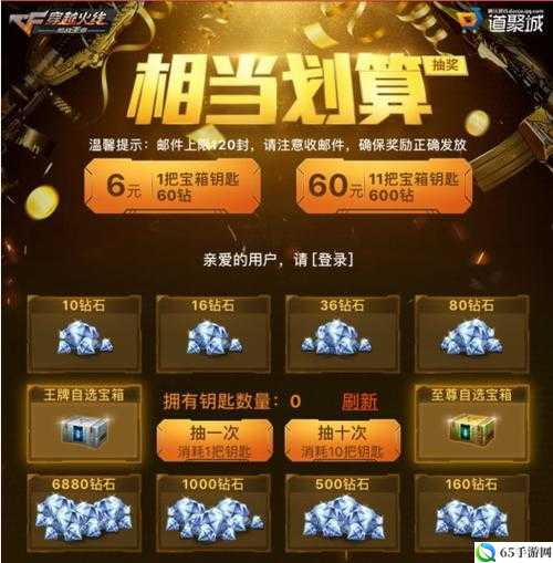 CF7月活动全介绍 送枪抽奖活动介绍