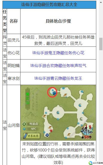 寻找诛仙隐秘任务中的种珍稀酒品