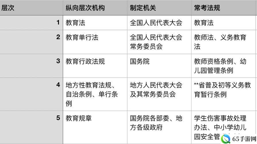 黑沙手游库雷巴幼体知识位置或获取途径