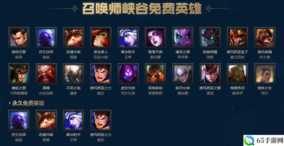 LoL 手游 0602 - 0608 周免英雄最新资讯