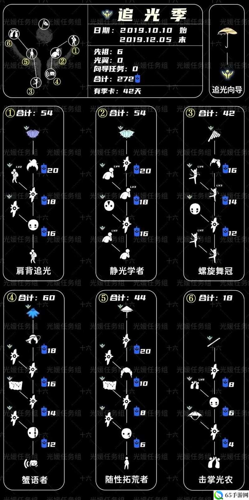 光遇 6 月 3 日季节蜡烛位置 2022 汇总