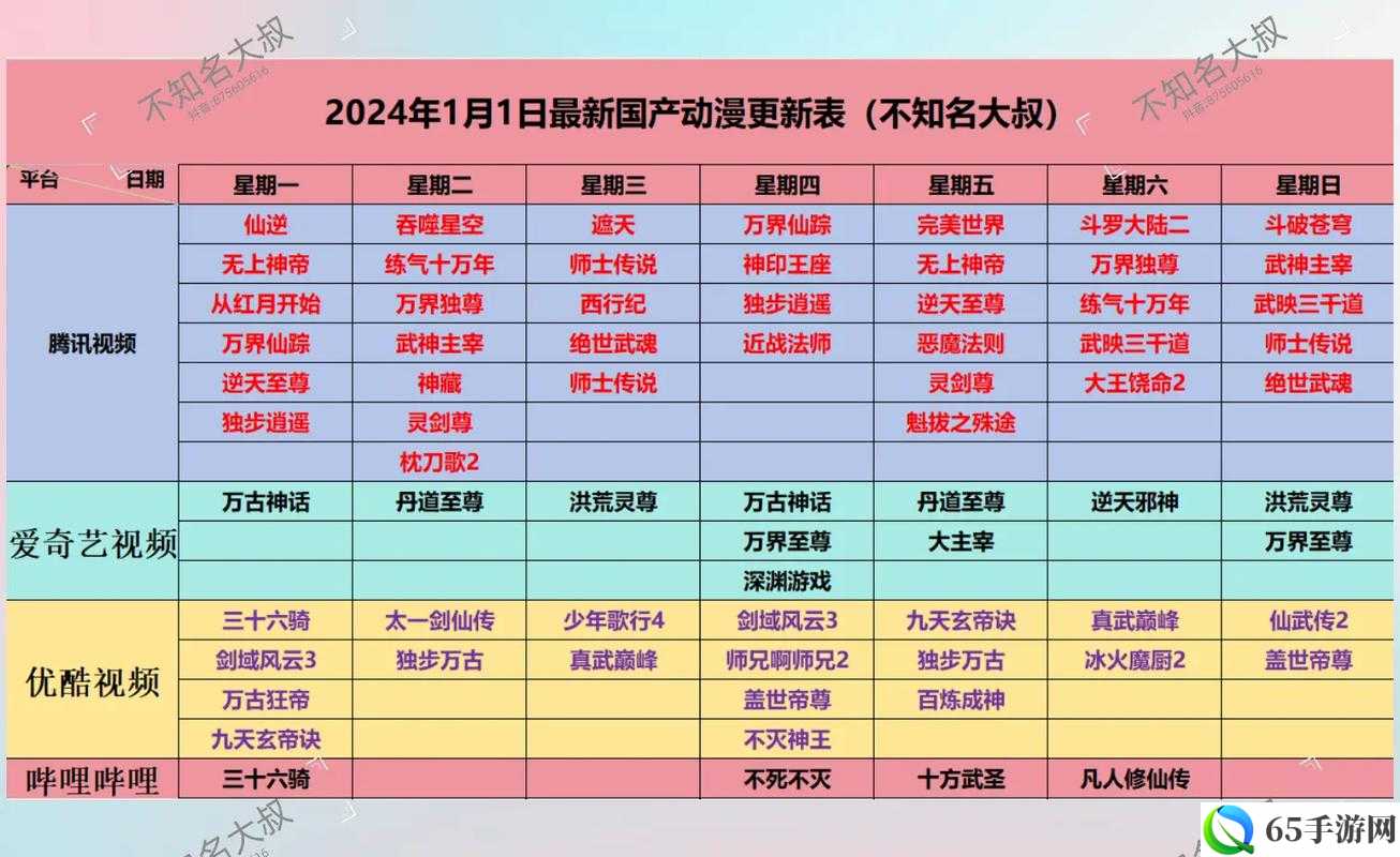 2022 年 6 月新番时间表汇总