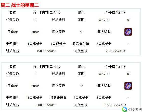 锁链战记任务与实战贩卖奖励一览