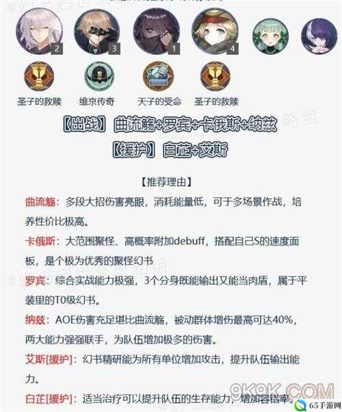 幻书启世录攻略：如何配置4-9关通关阵容推荐