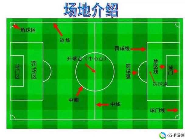 街头足球新手必知指南与攻略图文