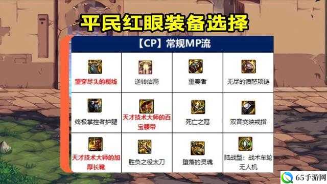 DNF 红眼火战士武器装备搭配指南