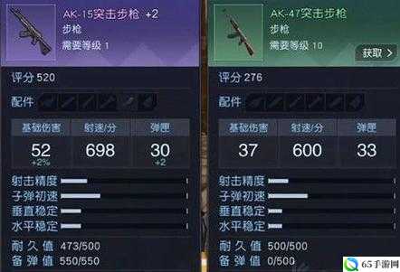 黎明觉醒：AK47与AK15对比，哪款武器更优秀？