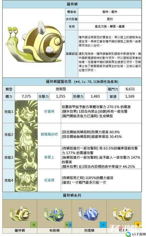 石器时代手游萨林蜗属性及实用性如何？