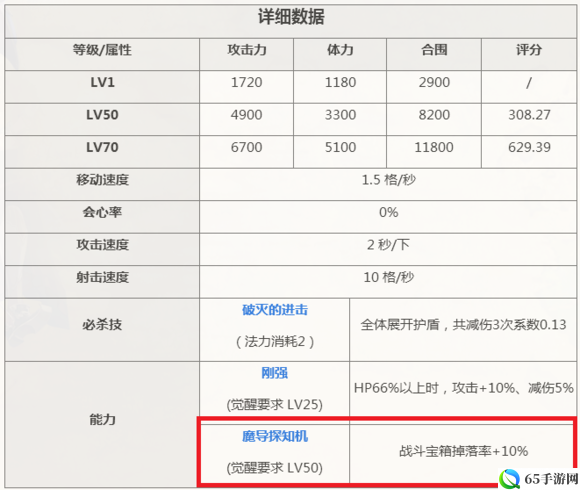 锁链战记国服卡牌推荐