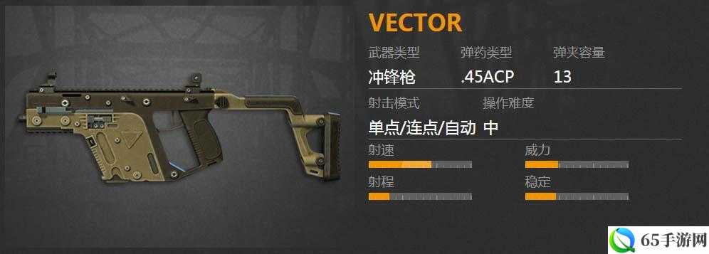 绝地求生全军出击 Vector 配件搭配效果