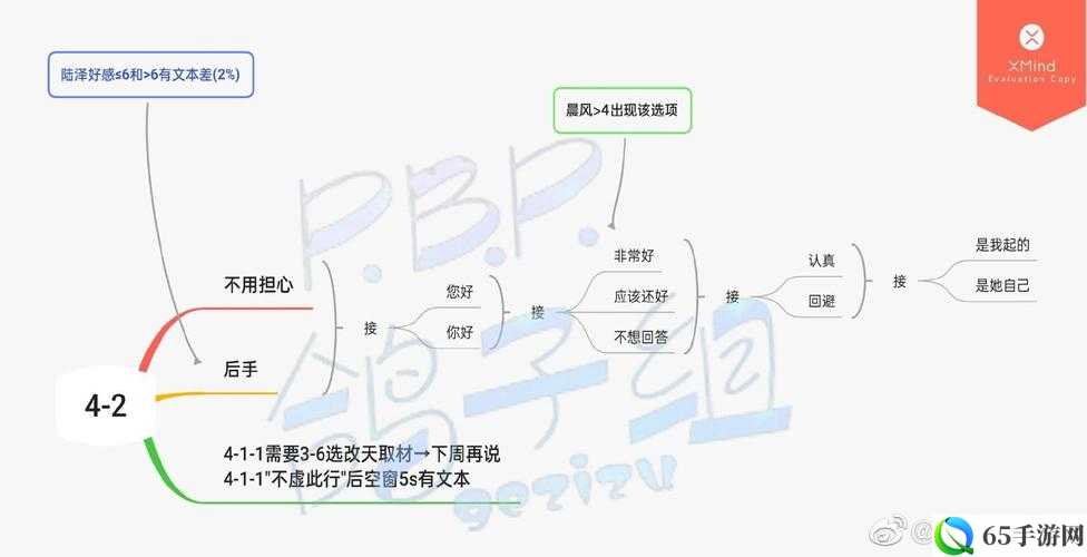 筑梦公馆第章攻略：通关技巧与难点解析