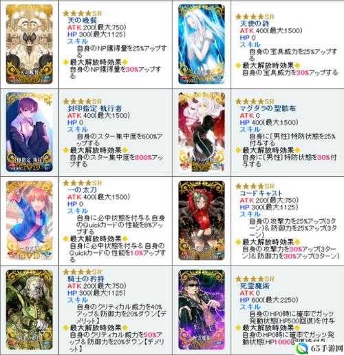 FGO国服2500万DL星礼装自选推荐及选择指南