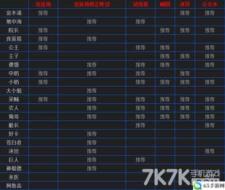 关于MT2新区开服时间查询与频率分析通知