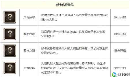 MT2角色化身出手顺序深度解析