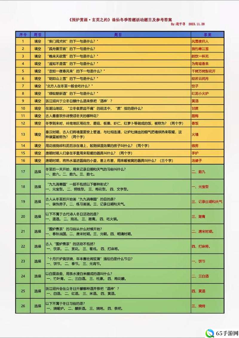 诛仙手游初试答案全题库考试答题助手